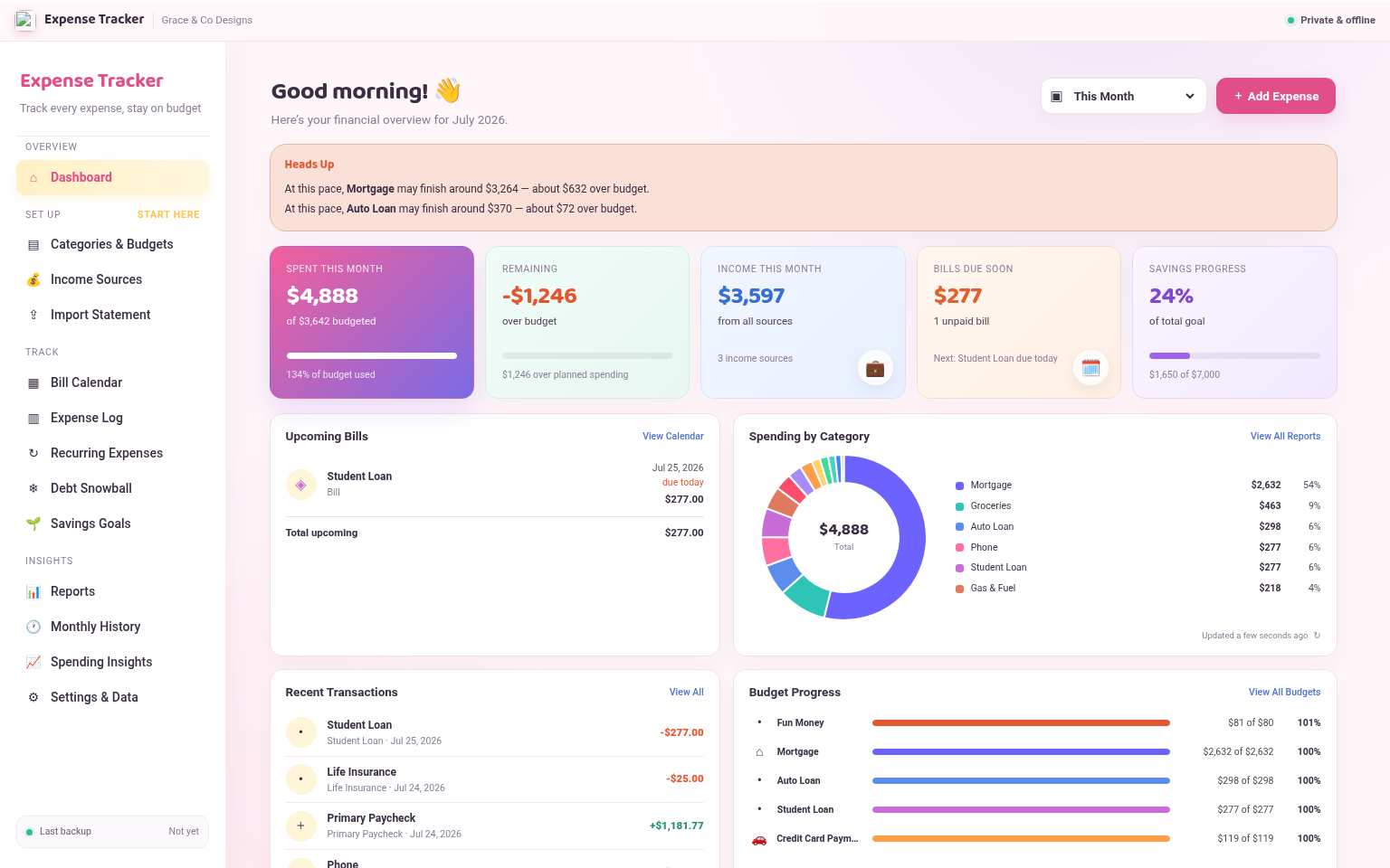 Expense Tracker dashboard showing spending, income, upcoming bills, savings progress, and budget categories